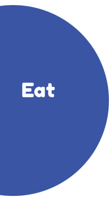Eat